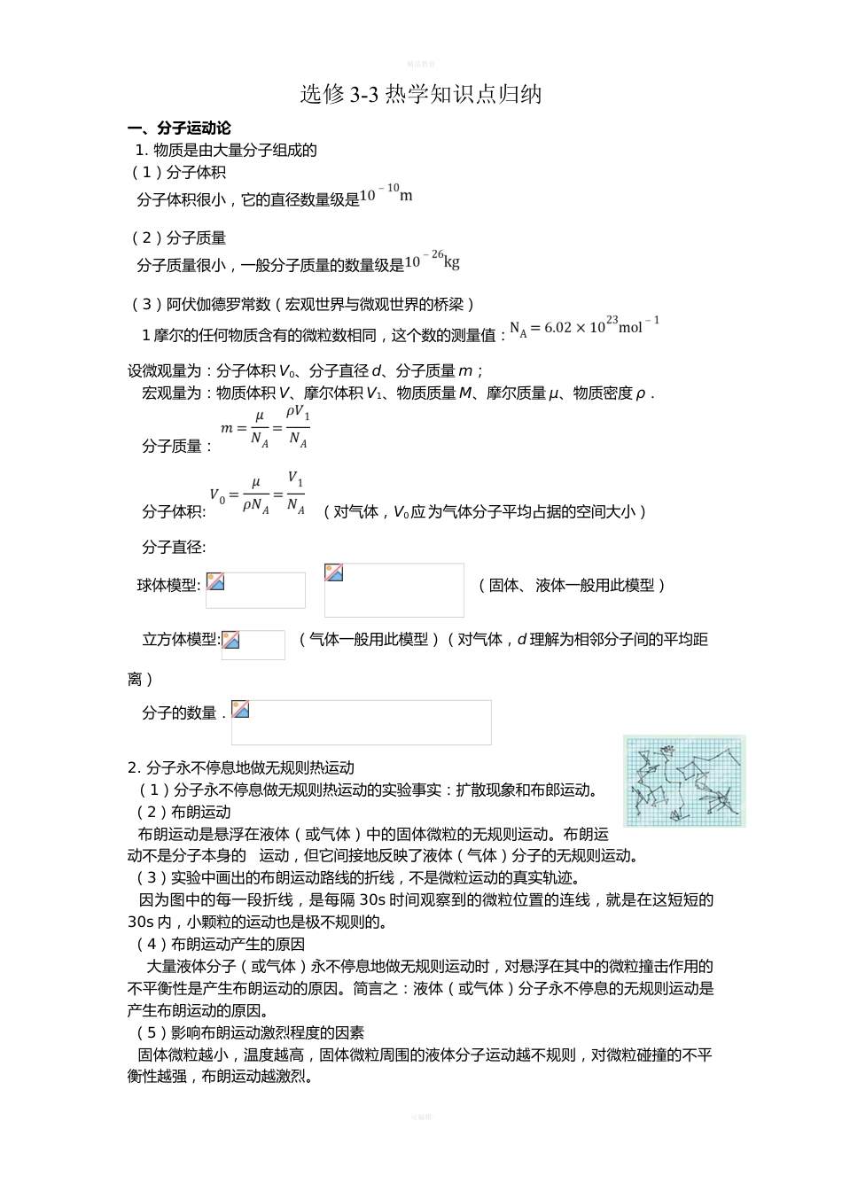 高中物理3-3热学知'识点归纳(好用)_第1页