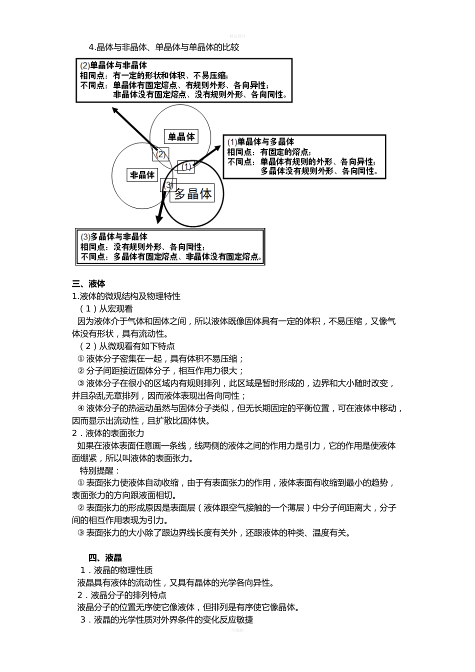 高中物理3-3热学知'识点归纳(好用)_第3页