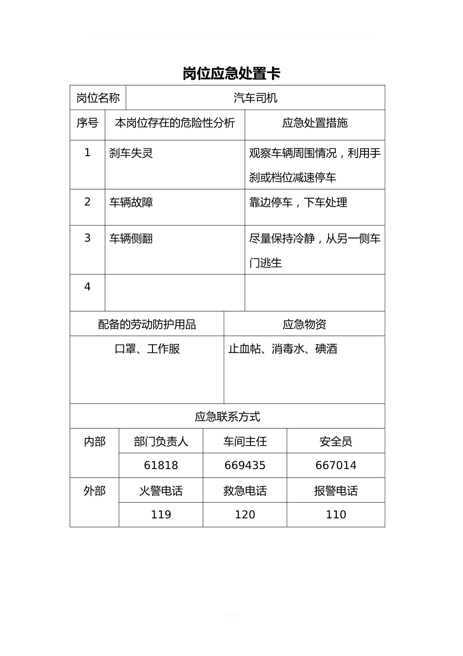 汽车司机岗位应急处置卡_第1页