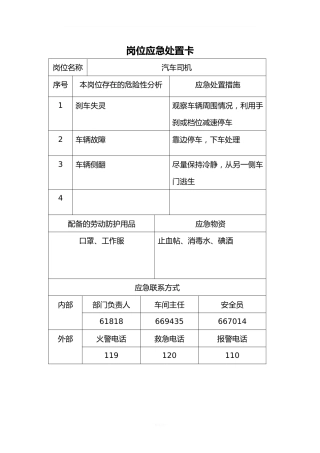 汽车司机岗位应急处置卡
