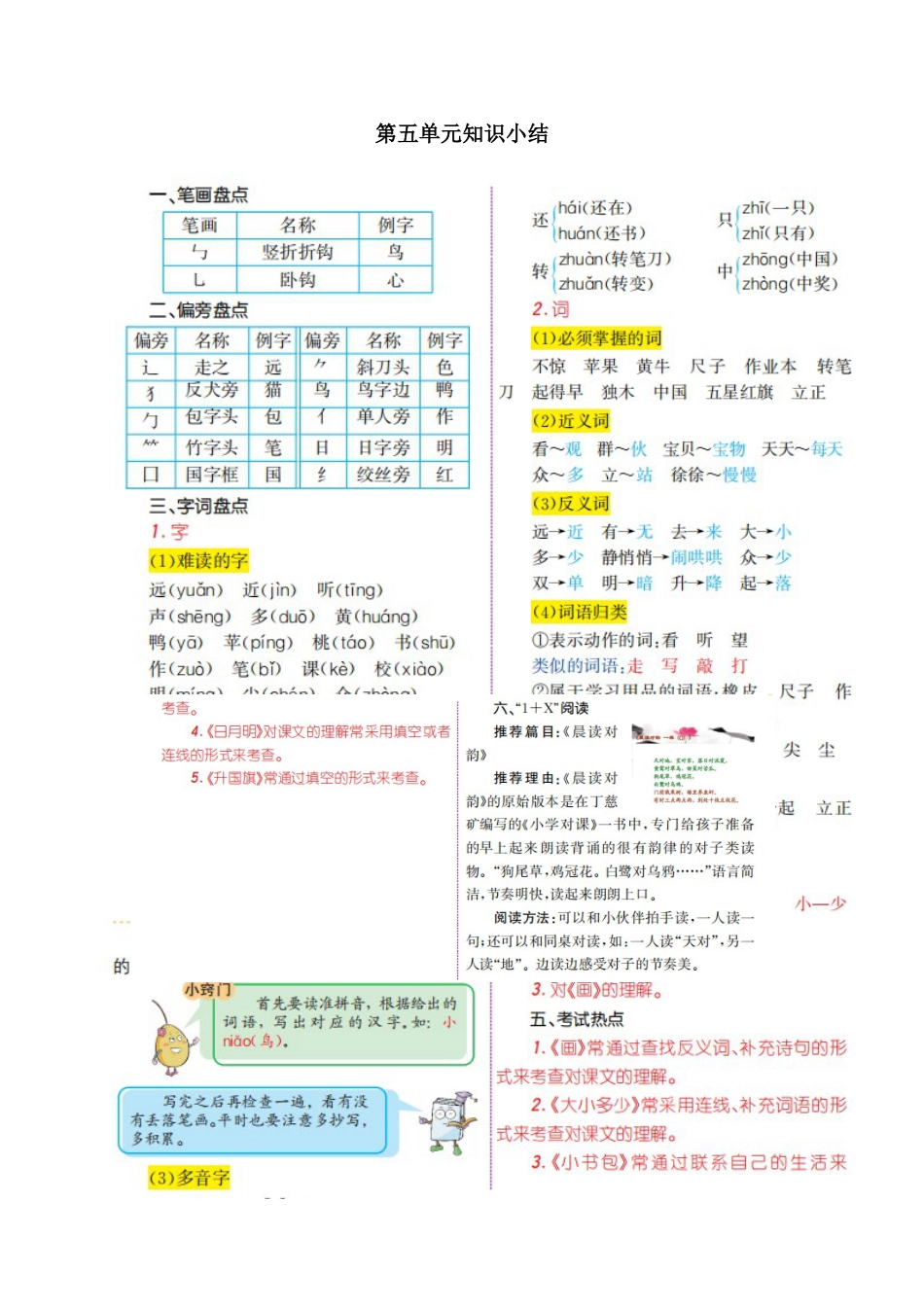 第五单元知识小结_第1页