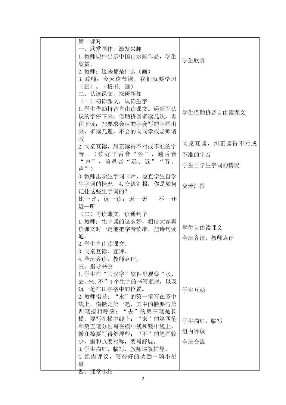 小学语文教案设计第五单元_第2页