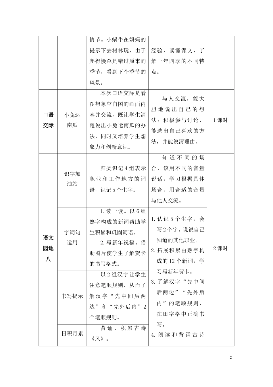 12 雪地里的小画家（教案）_第2页