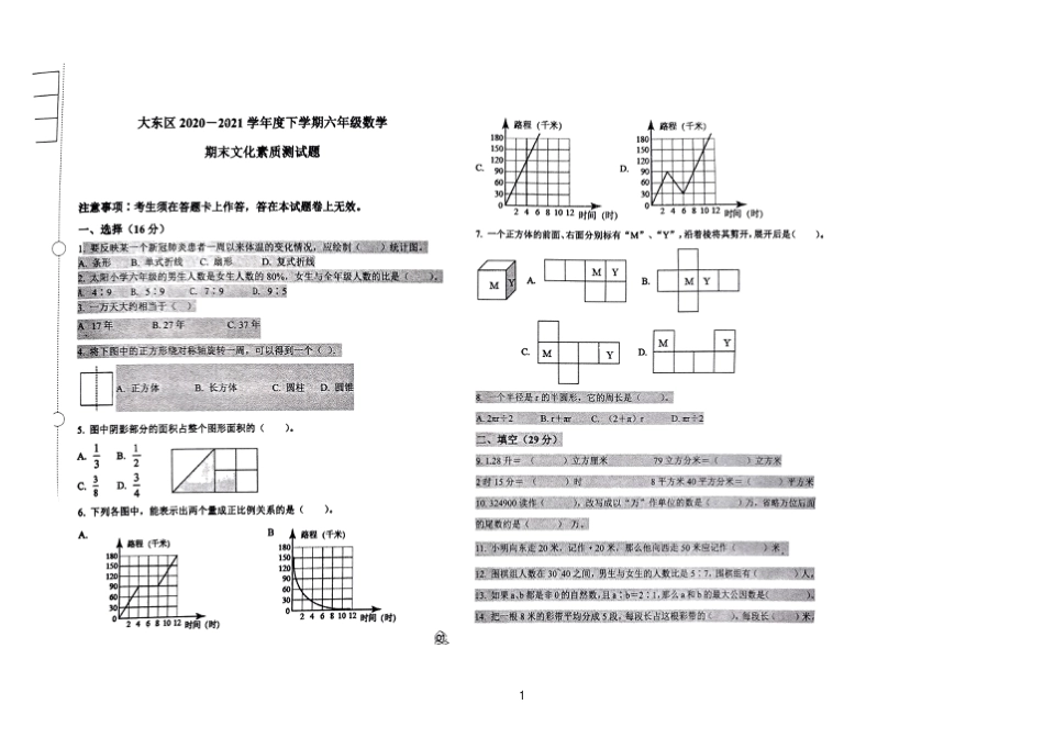 沈阳市大东区2021年小升初数学试题+参考答案_第1页
