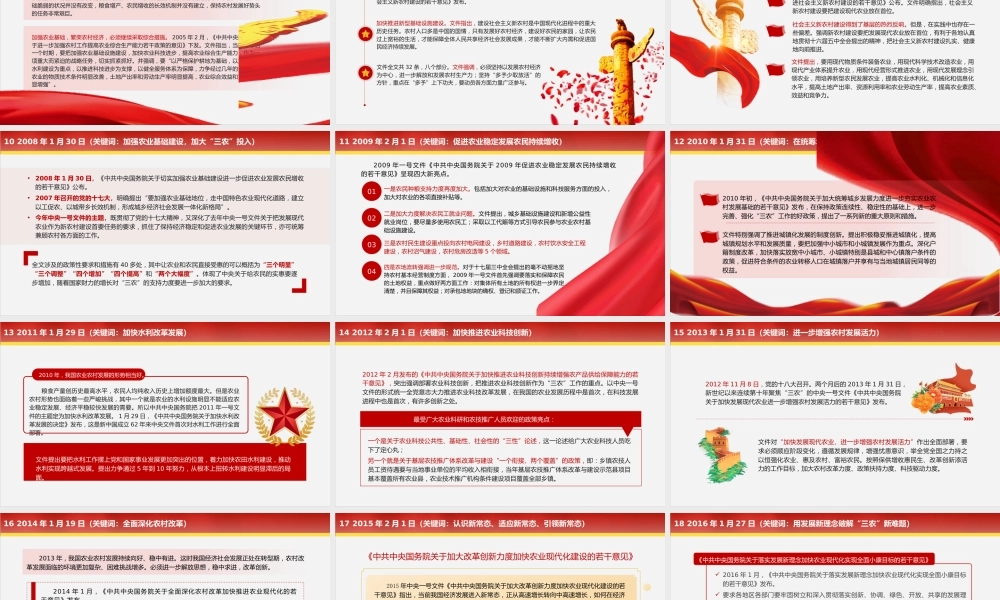 从25个中央一号文件看我国乡村振兴之路