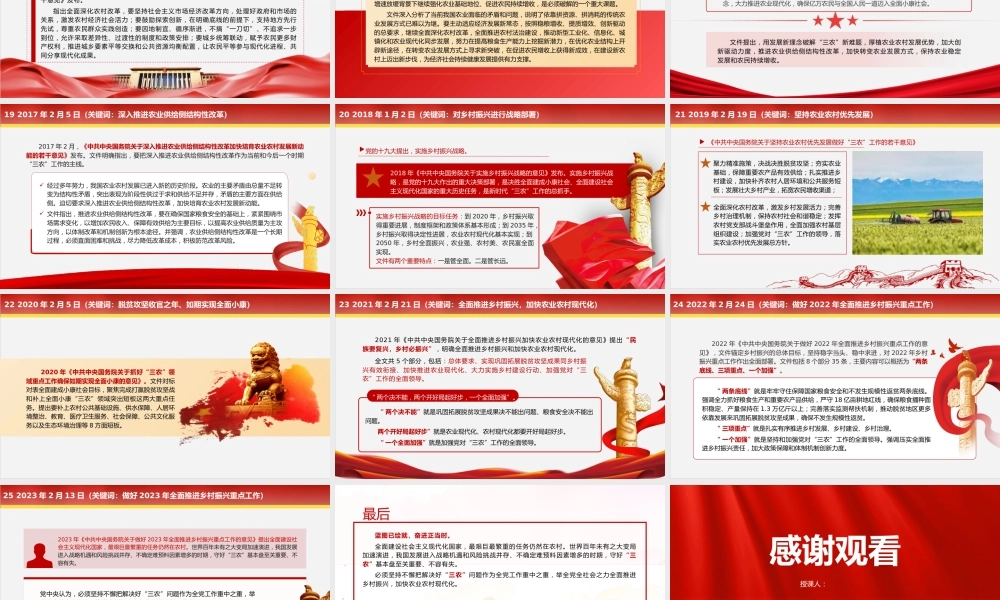 从25个中央一号文件看我国乡村振兴之路