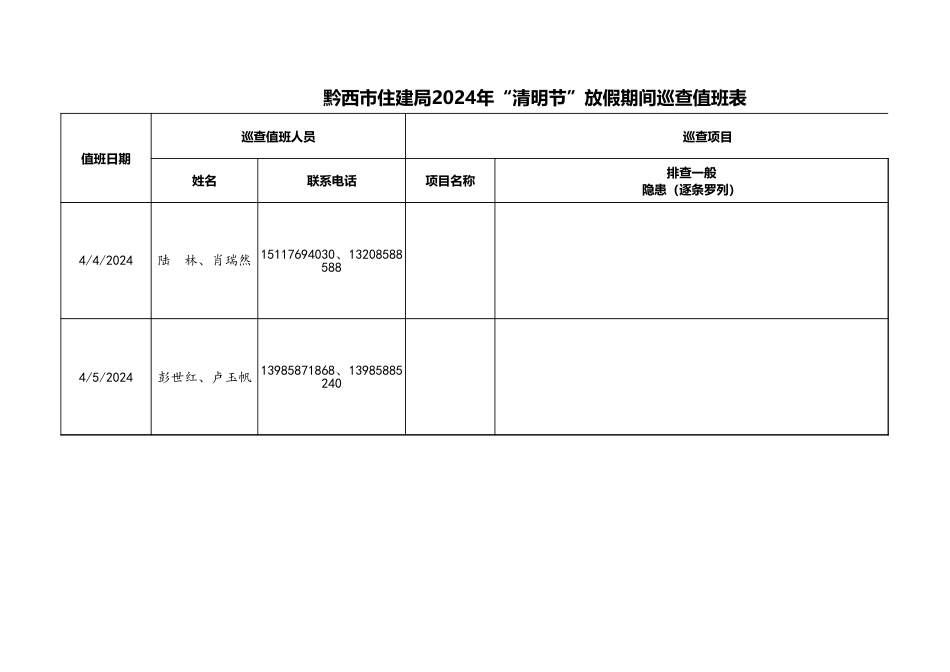 黔西市住建局2024年“清明节”放假期间巡查值班表.xls(4页)_第1页
