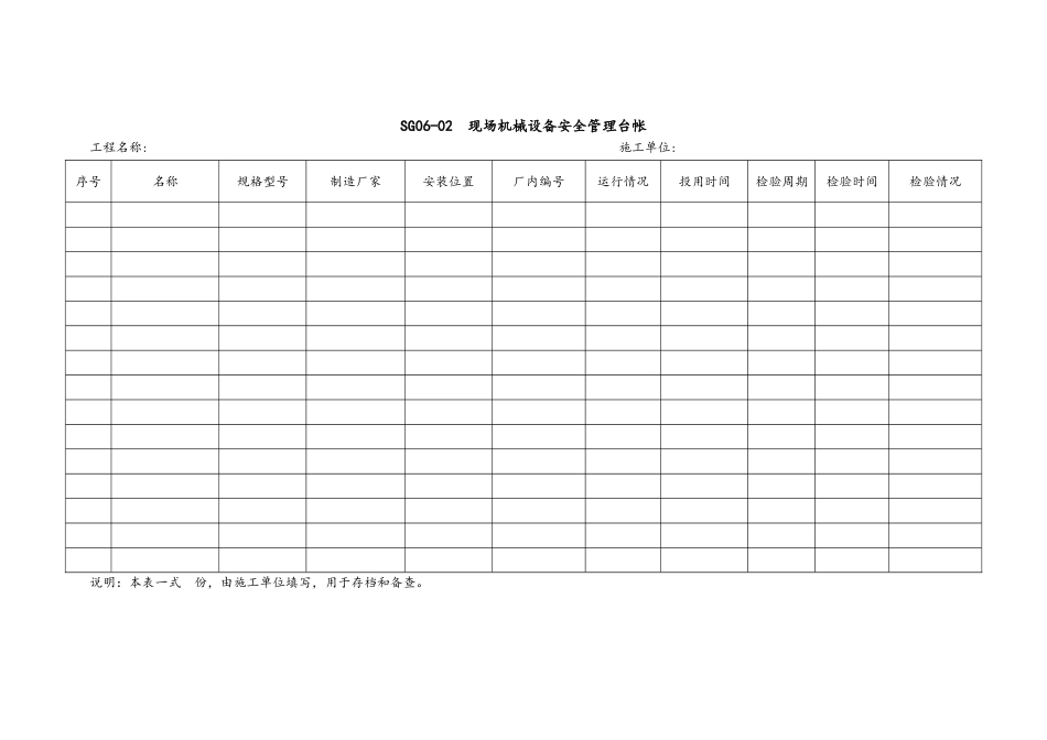 1.2现场机械设备安全管理台帐.doc(1页)_第1页