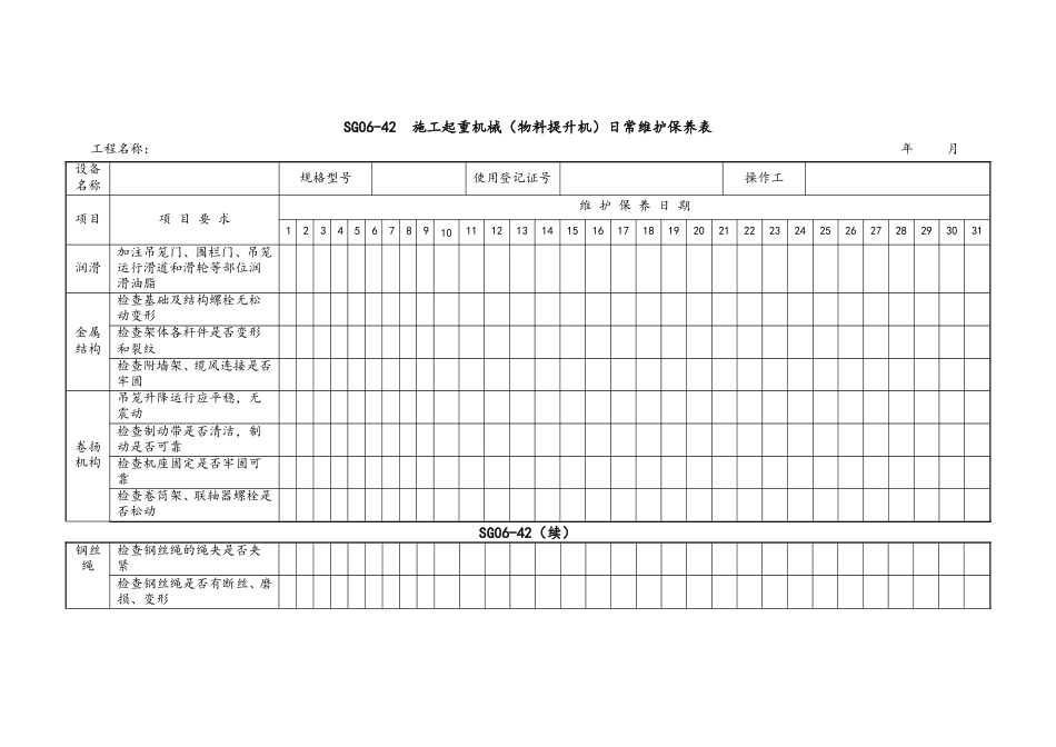 5.施工机具及配件检查维护保养记录表.doc(6页)_第5页