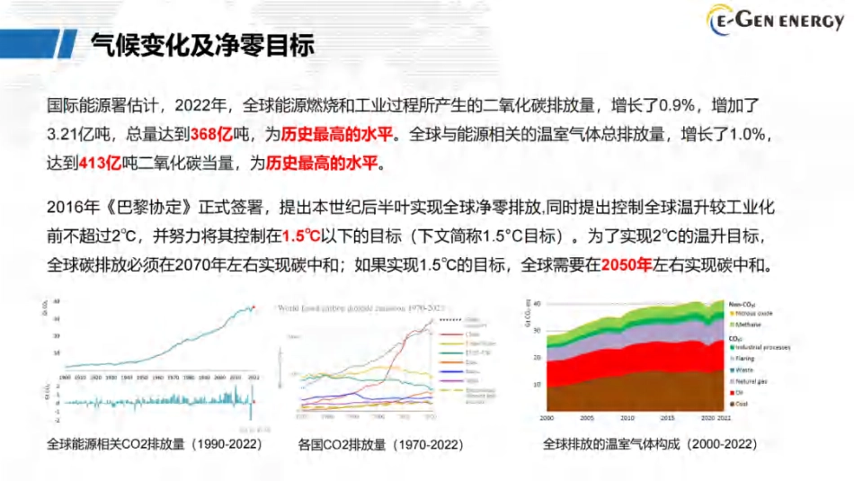 【专家PPT】SOEC绿氢技术创新与展望.pdf_第3页