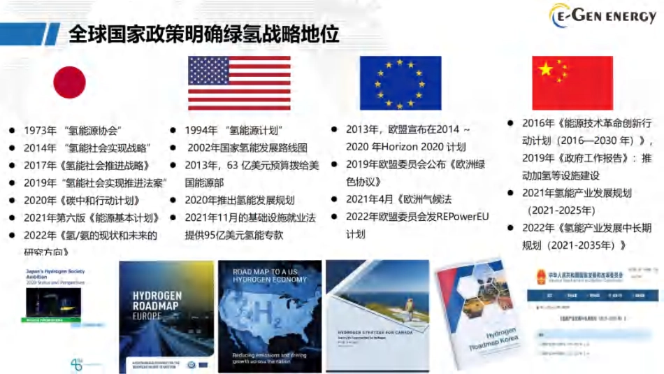 【专家PPT】SOEC绿氢技术创新与展望.pdf_第5页