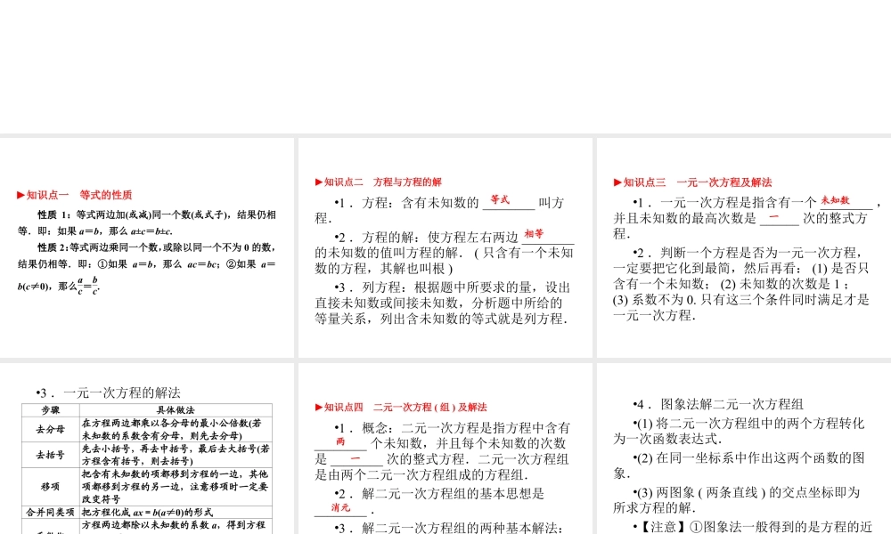 2024-2025学年高一上学期初高中数学衔接知识-第六讲 不等式(组)的解法【课件】.ppt