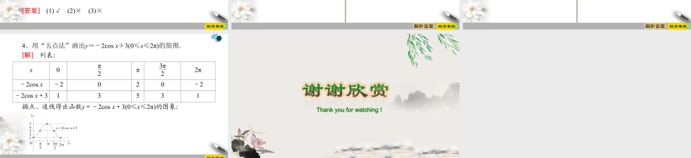 人教版高中数学必修第一册5.4.1正弦函数、余弦函数的图象 (课件).pptx