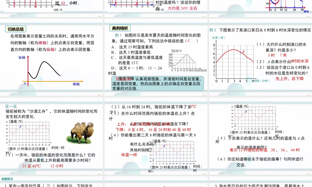 2023-2024学年度北师七下数学3.3 第1课时 曲线型图象【课件】.ppt