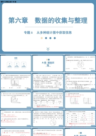 2024-2025学年度北师版七上数学-专题6-从多种统计图中获取信息【课外培优课件】.pptx