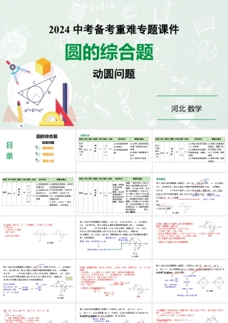 2024 河北数学中考备考重难专题：圆的综合题动圆问题（课件）.pptx