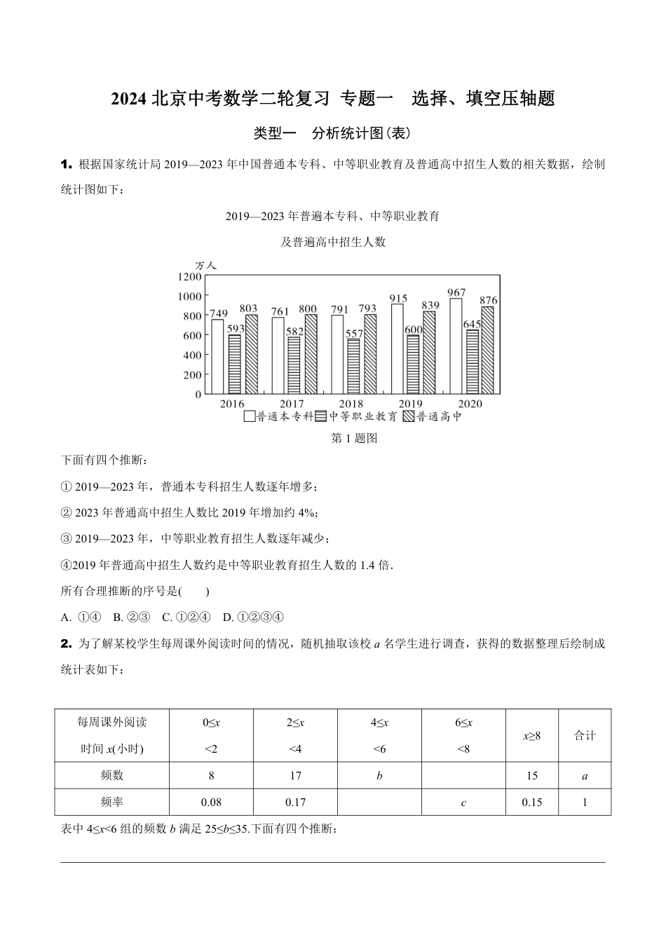 2024北京中考数学二轮复习 专题一 选择、填空压轴题 (含答案).pdf_第1页