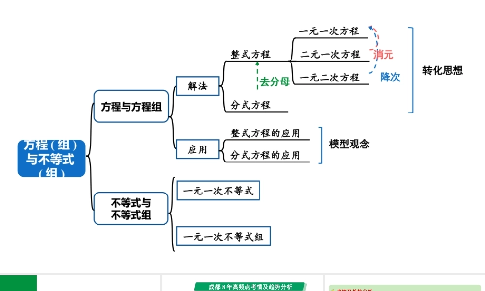 2024成都中考数学第一轮专题复习之第二章  第一节 一次方程（组）的解法及应用 教学课件.pptx