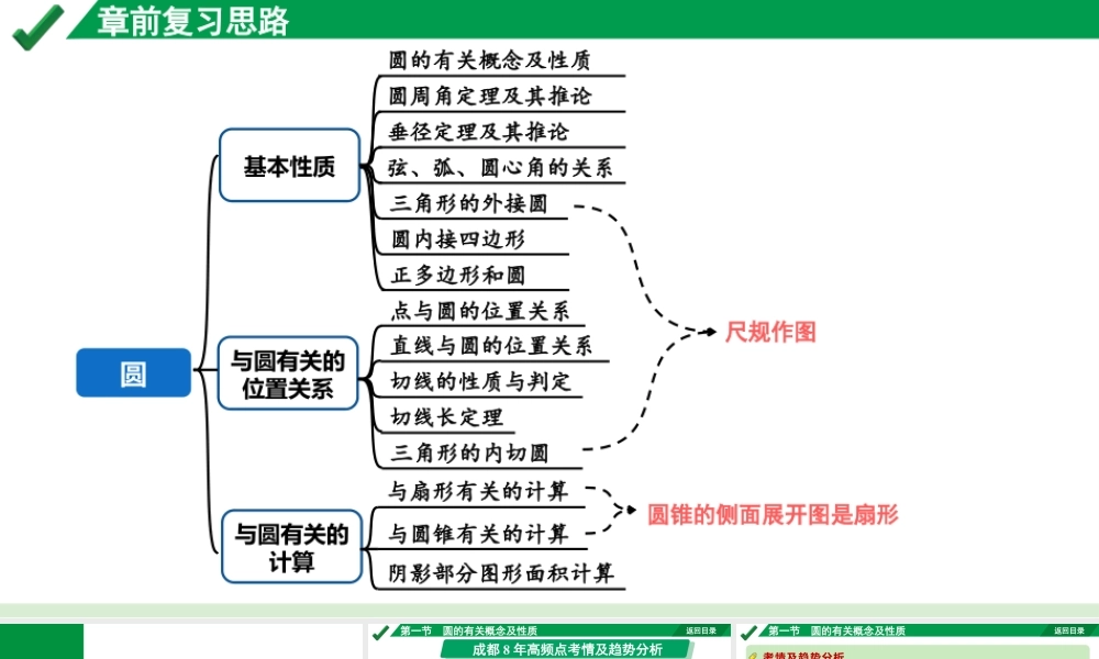2024成都中考数学第一轮专题复习之第六章 第一节 圆的有关概念及性质 教学课件.pptx