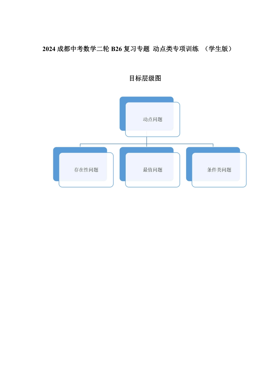 2024成都中考数学二轮B26复习专题 动点类专项训练 （含答案）.pdf_第1页