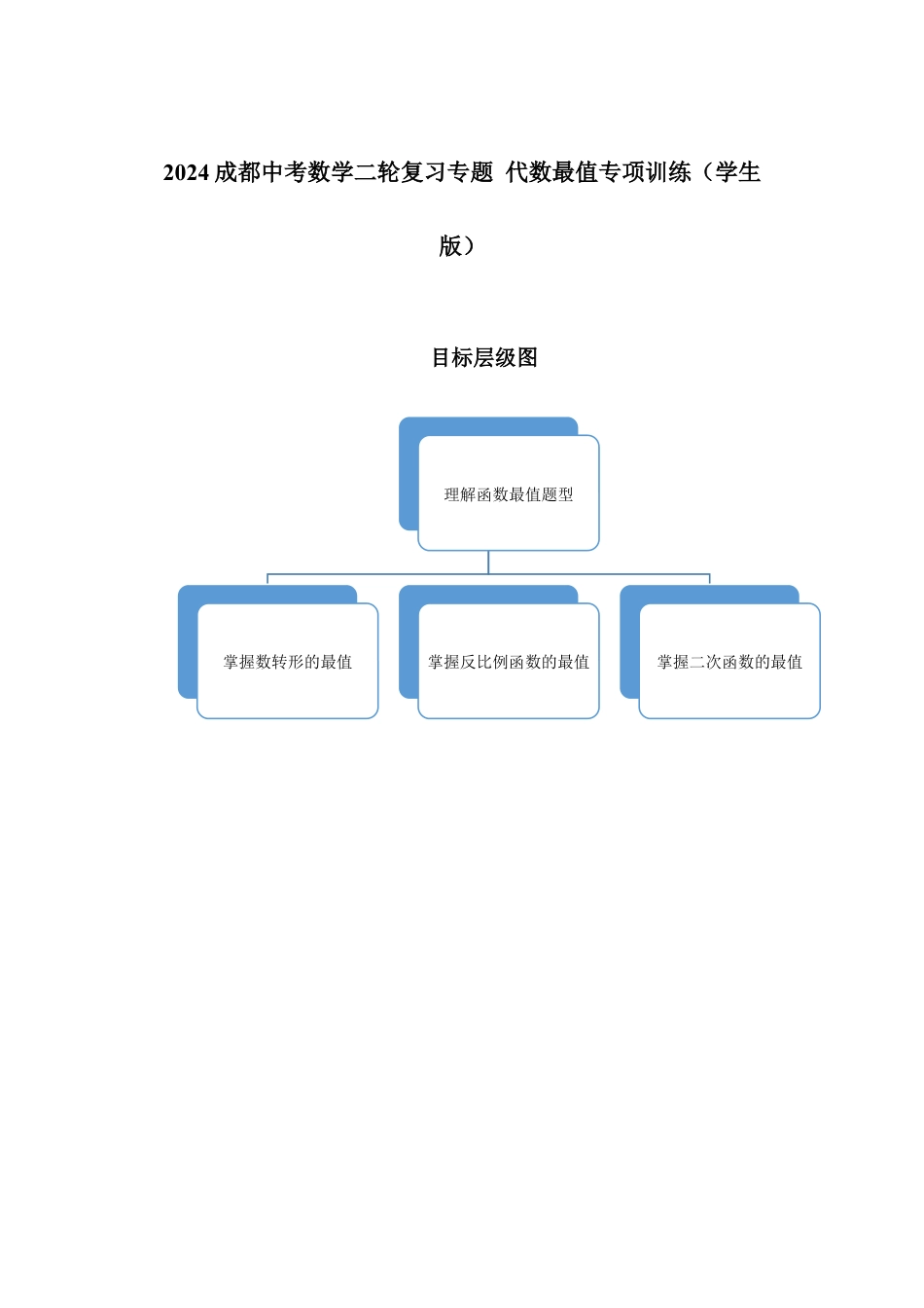 2024成都中考数学二轮复习专题 代数最值专项训练(含答案).docx_第1页