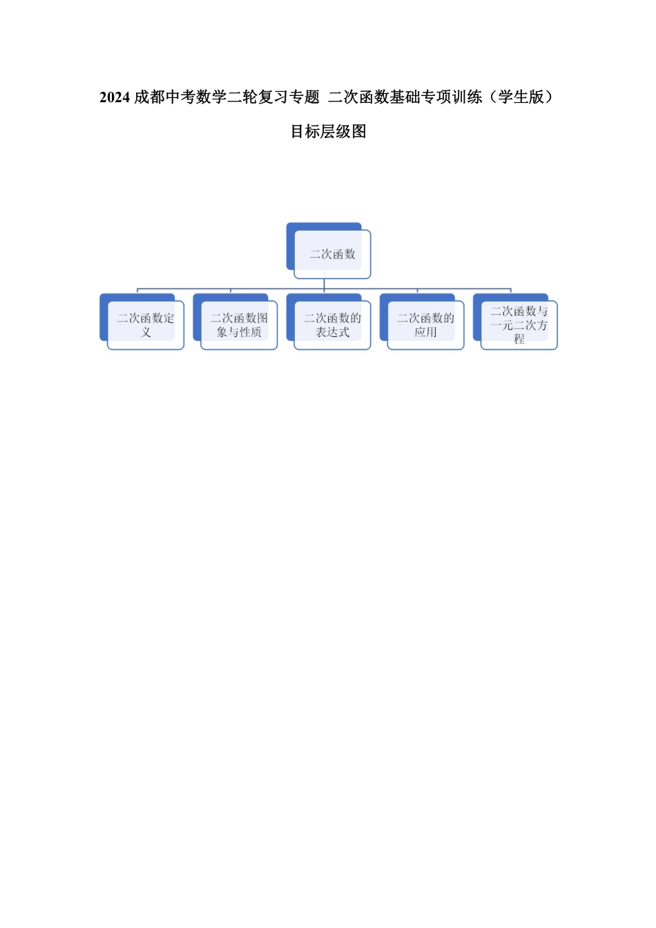 2024成都中考数学二轮复习专题 二次函数基础专项训练（含答案）.pdf_第1页