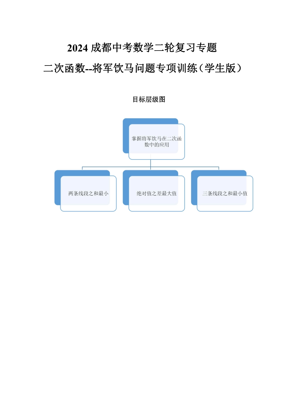 2024成都中考数学二轮复习专题 二次函数--将军饮马问题专项训练(含答案).pdf_第1页