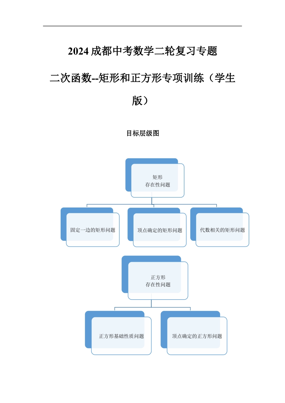 2024成都中考数学二轮复习专题 二次函数--矩形和正方形专项训练（含答案）.docx_第1页