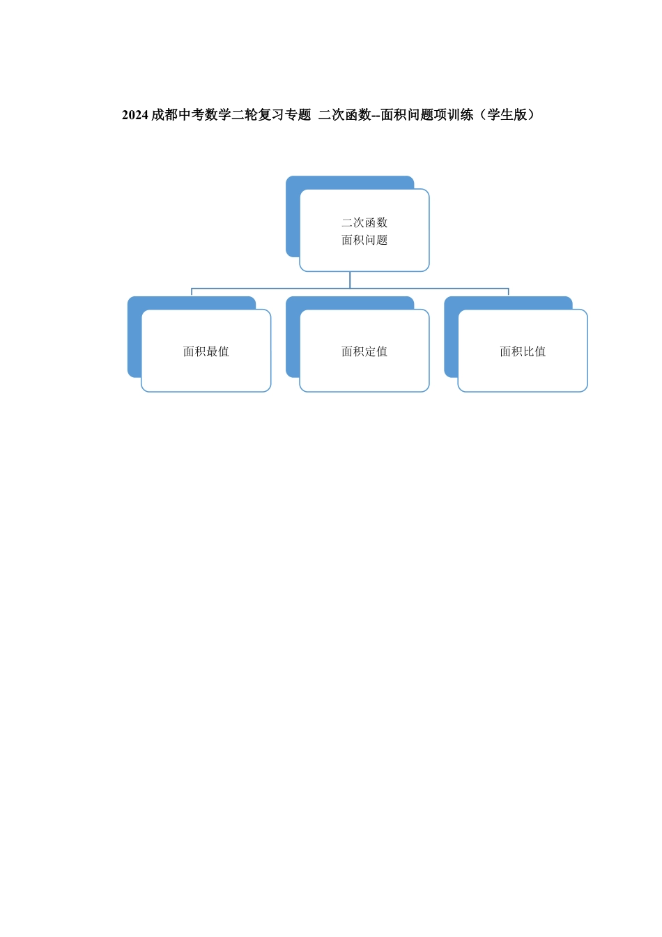 2024成都中考数学二轮复习专题 二次函数--面积问题项训练（含答案）.docx_第1页
