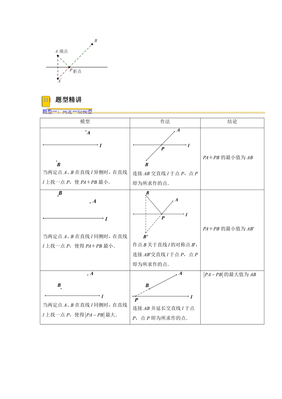 2024成都中考数学二轮复习专题:几何最值之将军饮马问题【含答案】.pdf_第2页