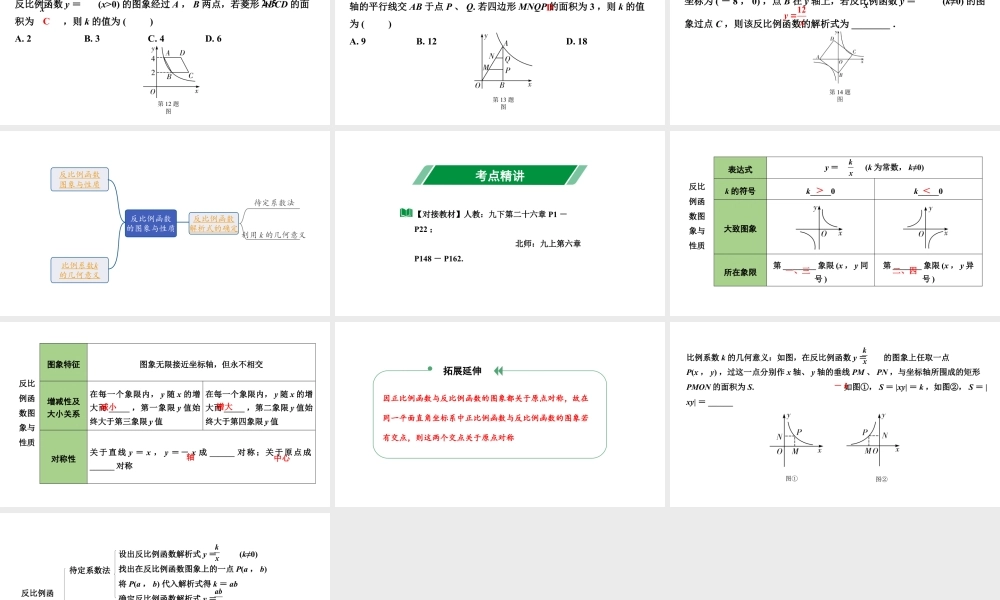 2024贵州中考数学一轮知识点复习 第13讲 反比例函数的图象与性质(课件).pptx