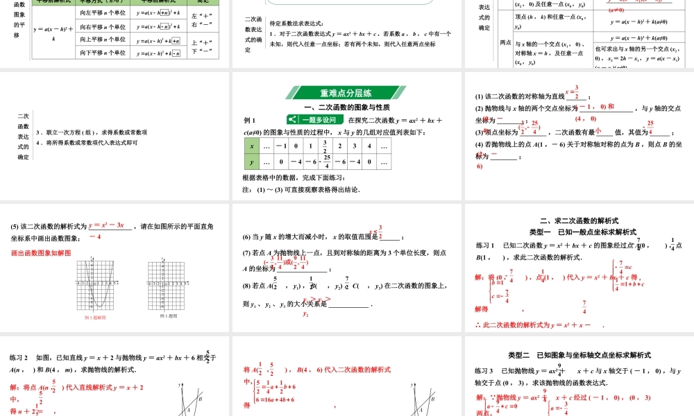 2024贵州中考数学一轮知识点复习 第15讲 二次函数的图象与性质（课件）.pptx