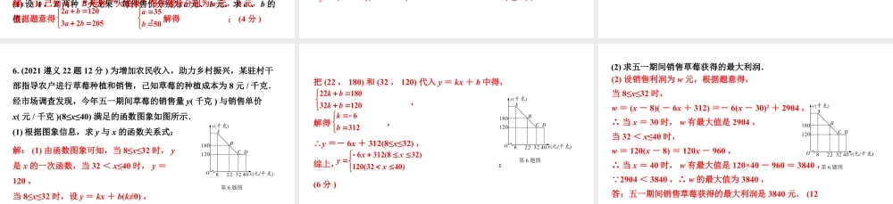 2024贵州中考数学一轮知识点复习 第18讲 二次函数的实际应用(课件).pptx