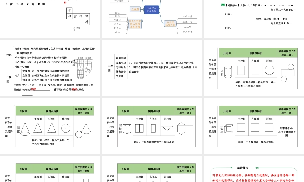 2024贵州中考数学一轮知识点复习 第30讲 视图与投影(课件).pptx