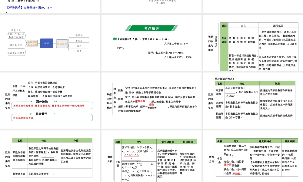 2024贵州中考数学一轮知识点复习 第34讲 统 计(课件).pptx