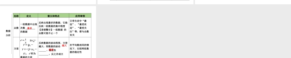 2024贵州中考数学一轮知识点复习 第34讲 统 计(课件).pptx