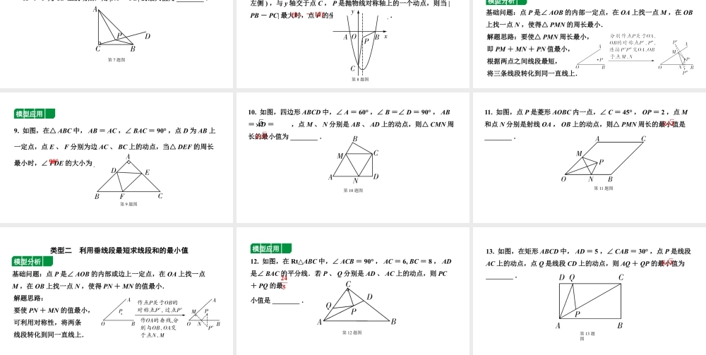 2024贵州中考数学一轮知识点复习 微专题 对称性质在最值中的应用（课件）.pptx