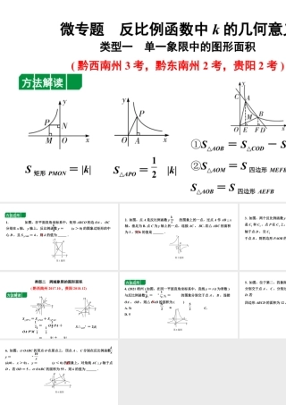 2024贵州中考数学一轮知识点复习 微专题 反比例函数中k的几何意义（课件）.ppt