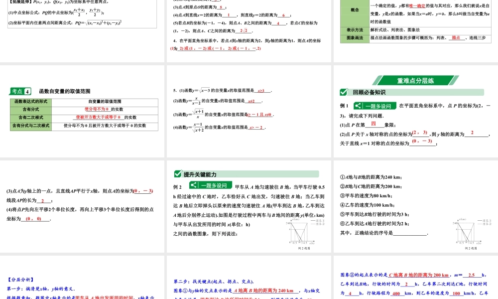 2024海南中考数学二轮重点专题研究 第10课时 平面直角坐标系与函数(课件).pptx