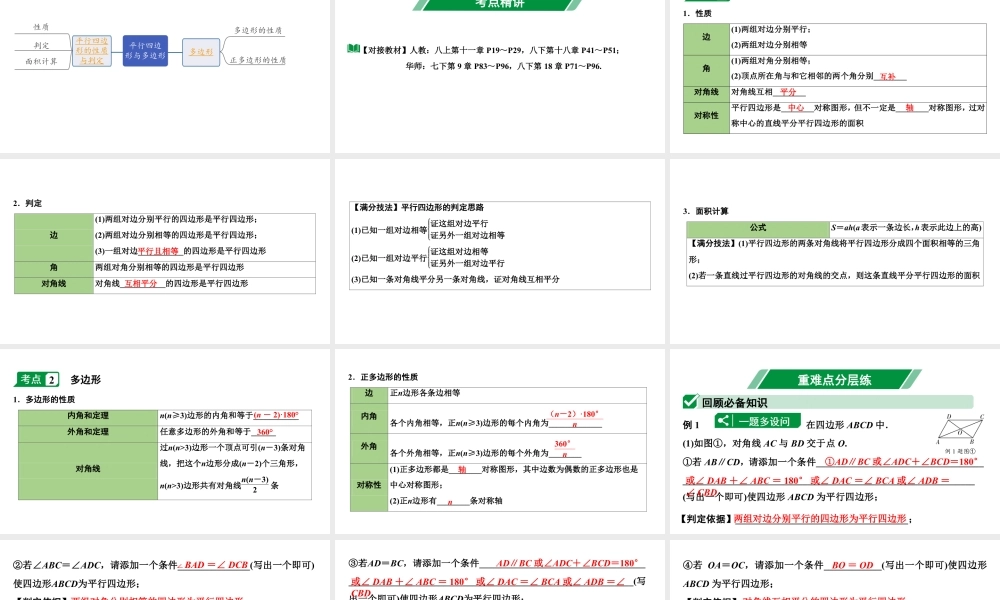 2024海南中考数学二轮重点专题研究 第21课时 平行四边形与多边形(课件).pptx