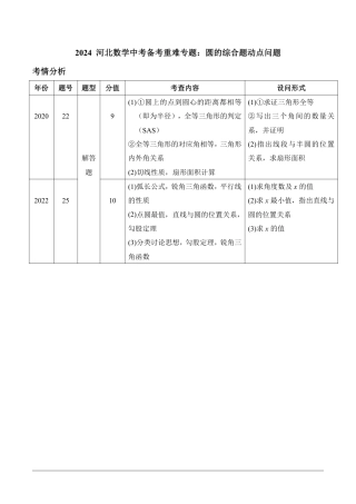 2024河北数学中考备考重难专题：圆的综合题动点问题课后练习【含答案】.pdf