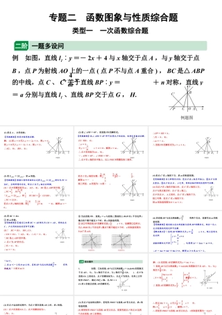 2024河北中考数学二轮重难专题研究 专题二 函数图像与性质综合题（课件）.pptx