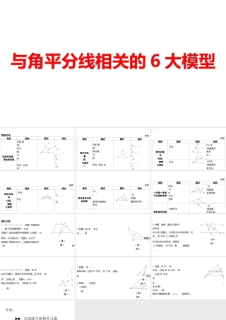 2024河南中考数学二轮复习微专题 与角平分线相关的6大模型 课件.pptx