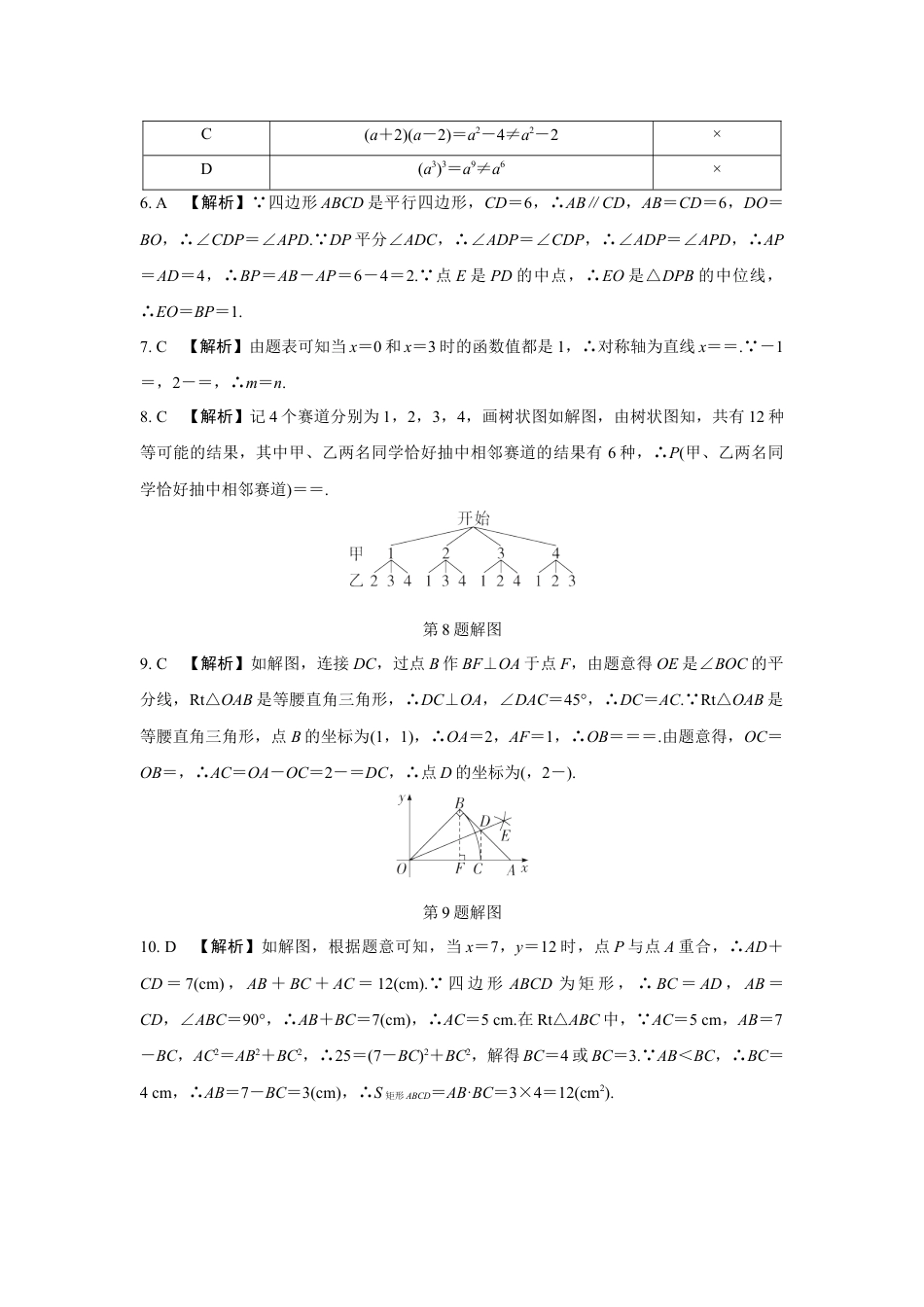 2024河南中考数学复习 1～15题选填题组特训七 (含答案).docx_第4页