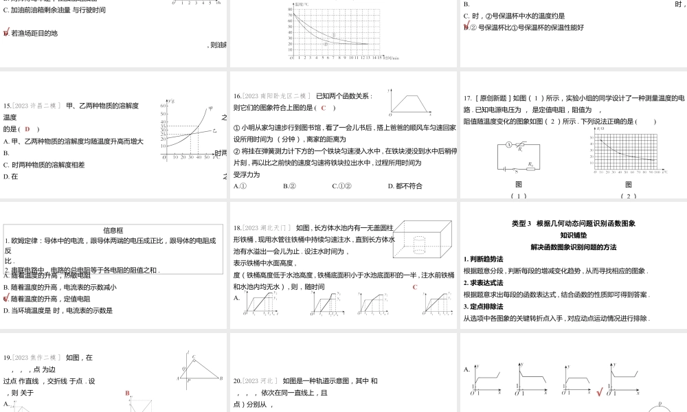 2024河南中考数学微专题复习 函数图象的分析与判断 课件.pptx