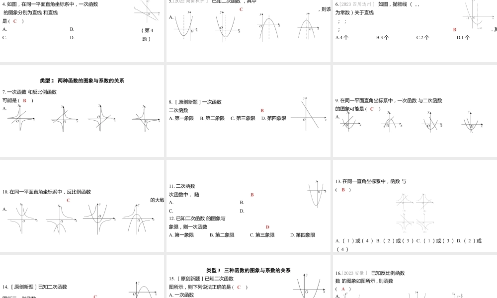2024河南中考数学微专题复习 函数图象与系数之间的关系 课件.pptx