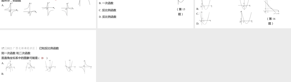 2024河南中考数学微专题复习 函数图象与系数之间的关系 课件.pptx