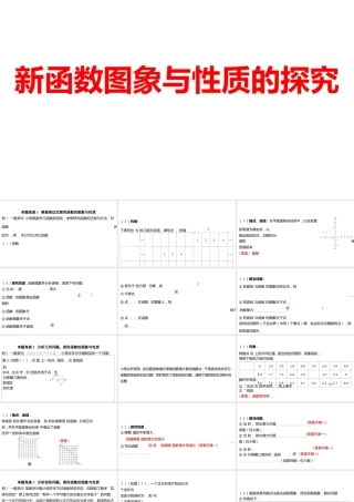 2024河南中考数学一轮知识点训练复习专题  新函数图象与性质的探究  (课件).pptx