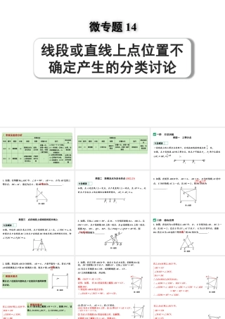 2024河南中考数学专题复习 微专题14 线段或直线上点位置不确定产生的分类讨论 课件.pptx