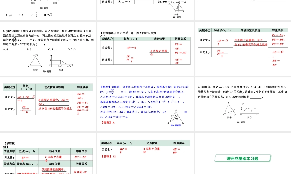 2024河南中考数学专题复习 研究函数变量之间的关系 课件.pptx